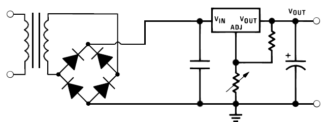 Block diagram of a linear DC power supply