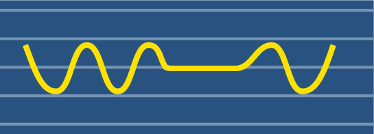 様々なトラブル時の電圧グラフ　瞬停（瞬時停電）