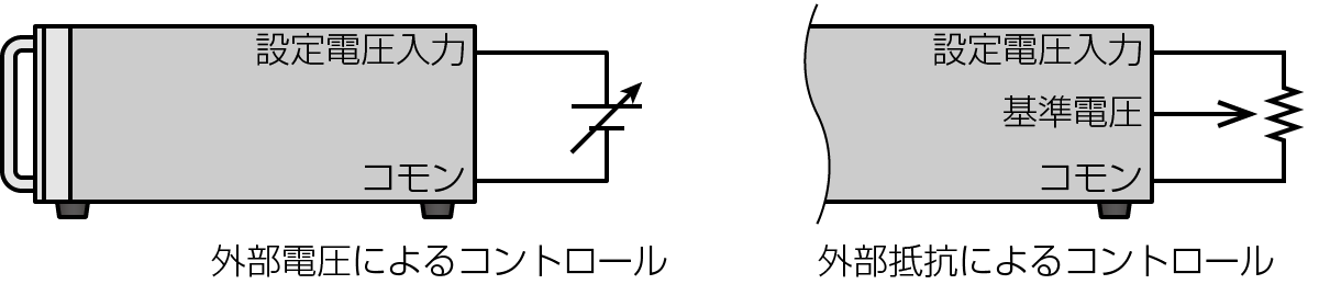 リモート/ローカル切替｜松定プレシジョン