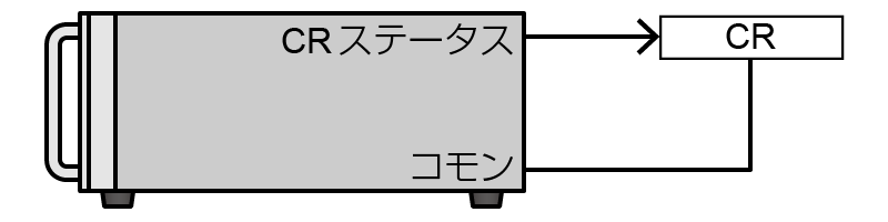 CR状態でローインピーダンス｜松定プレシジョン