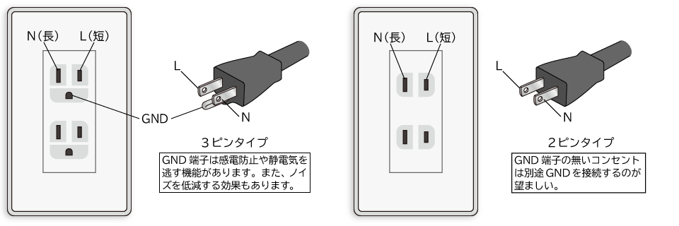 【新入社員向け】電源を安全に使うには｜松定プレシジョン