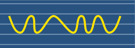 様々なトラブル時の電圧グラフ　周波数変動
