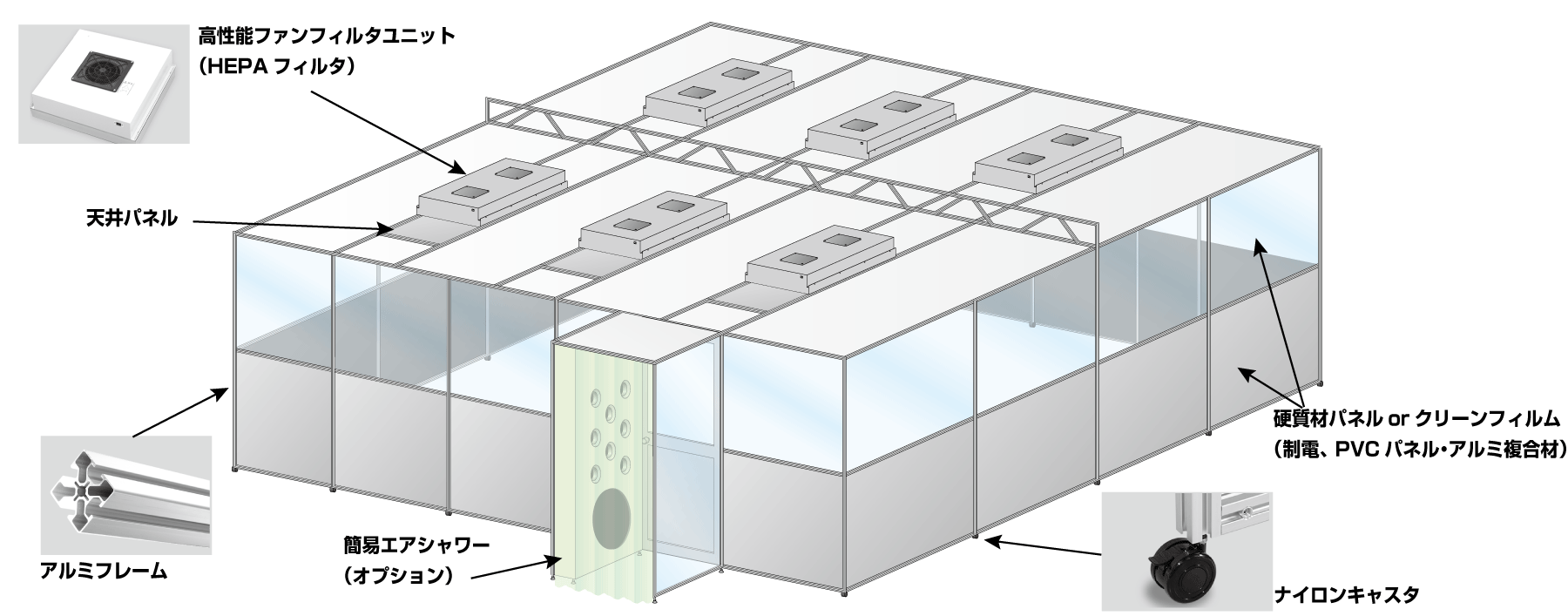 大型クリーンブースの構成｜クリーンブース｜松定プレシジョン