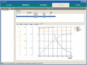 小型充放電電源試験電源・リモートコントロール用ソフトウェア ECD-BC、作業手順3、測定データ確認のイメージ画面