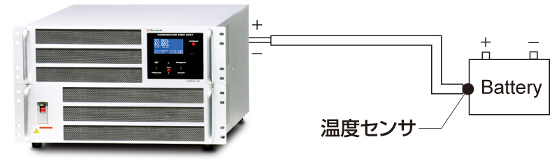 大型二次電池用検査ユニット・電池温度検出機能接続イメージ図｜充放電装置｜ECPUシリーズ｜松定プレシジョン