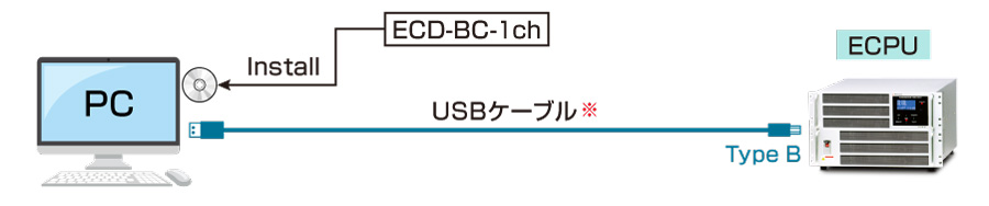 接続例1-1｜充放電装置｜ECPUシリーズ｜松定プレシジョン