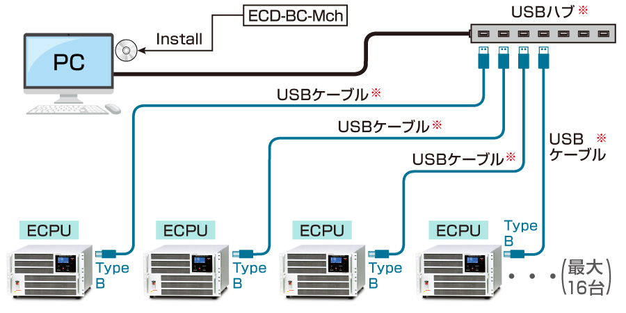 接続例1-2｜充放電装置｜ECPUシリーズ｜松定プレシジョン