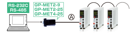 RS-232C接続用変換アダプタGP-MET｜EGSシリーズ｜電子負荷（直流電子負荷）｜松定プレシジョン