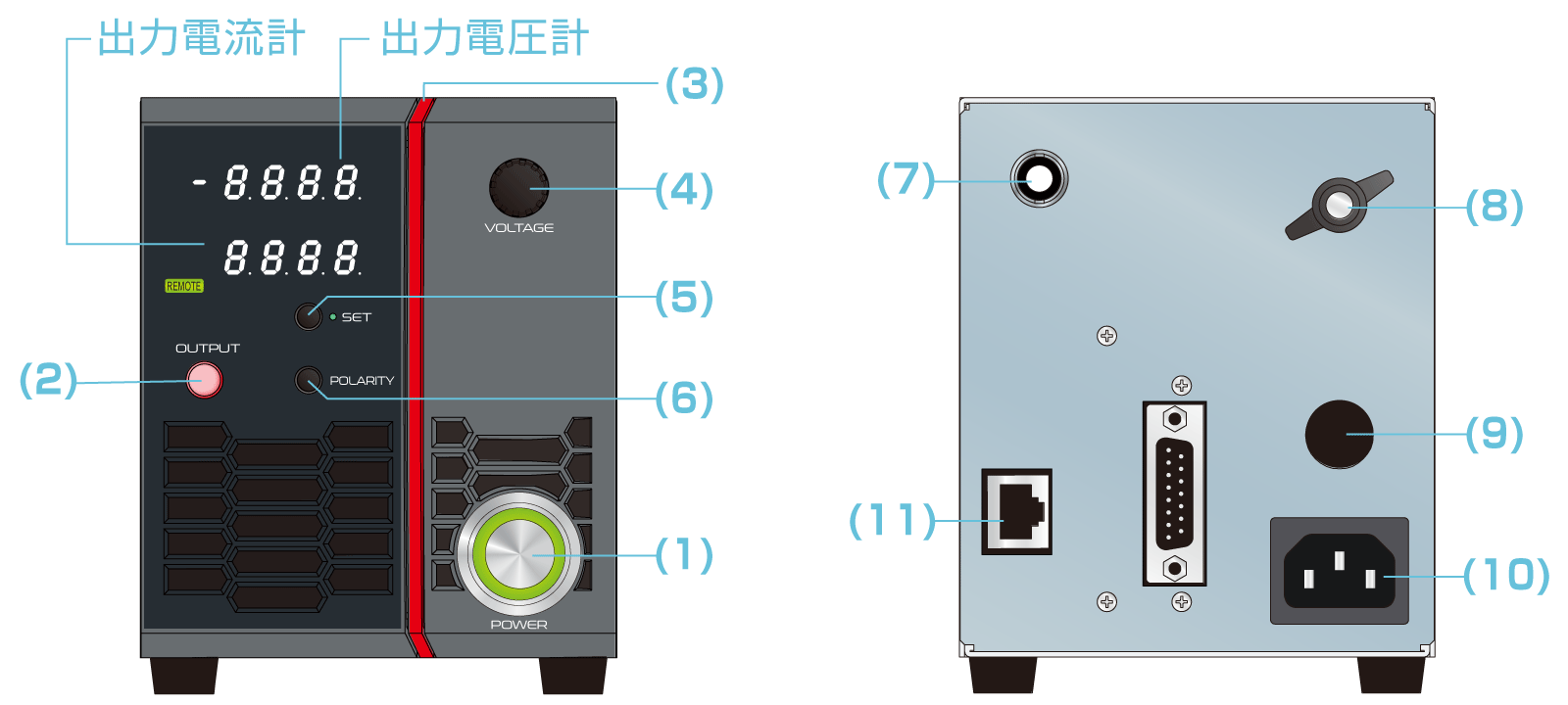 機能説明｜HJPSSシリーズ｜高圧電源 ベンチトップ｜松定プレシジョン