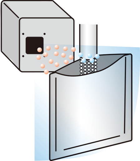 X線式除電器Nano-Rayイオナイザ・風を起こさず除電：粉末状の薬品や食品などの除電に最適！
