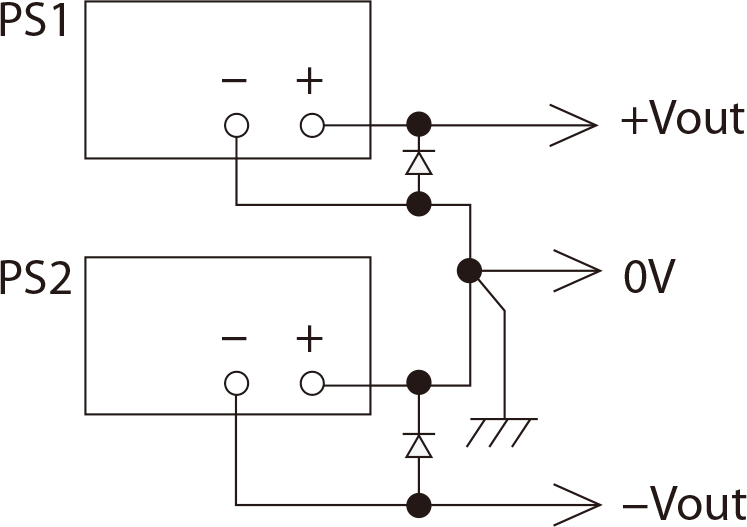 直流電源 分割動作の図