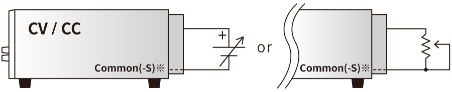出力制御｜P4KF-80シリーズ｜直流安定化電源 ベンチトップ｜松定プレシジョン