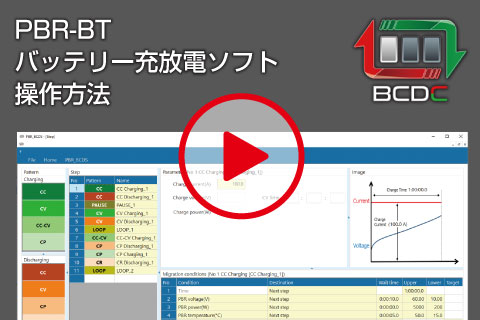 バッテリ充放電ソフトウェアデモ｜PBR/PBRMシリーズ｜回生型直流電源（双方向電源）｜松定プレシジョン