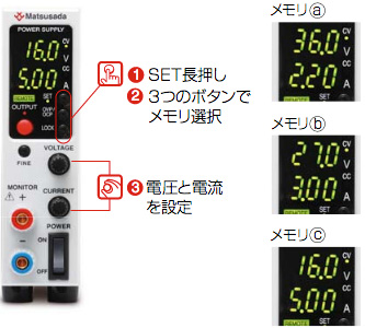 直流電源 SET長押しして、3つのボタンをメモリ選択後、電圧と電流を設定します。