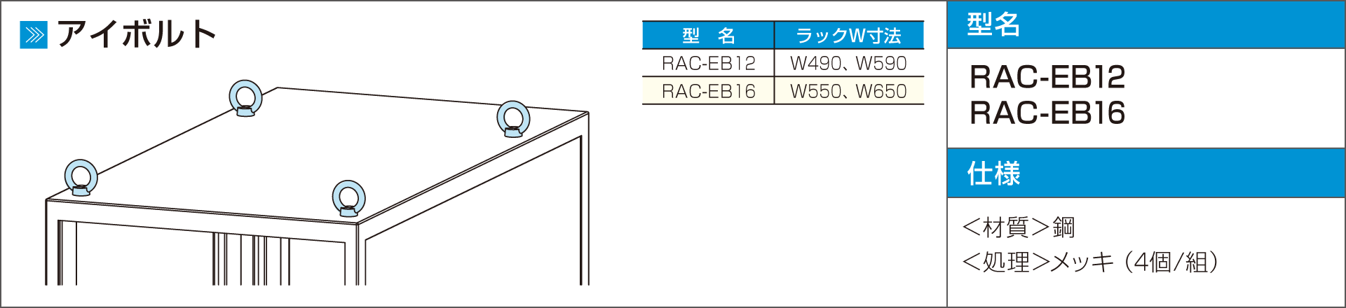 高強度省スペースラックRACシリーズ・アクセサリ・アイボルト