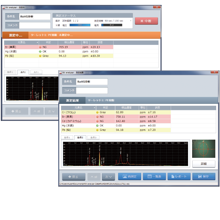 ソフトウェアRX analyzerの測定画面