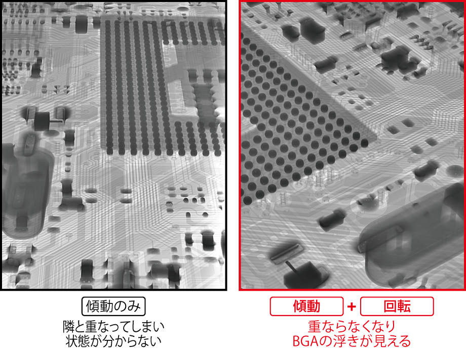 カメラの傾動のみだと隣と重なってしまい状態が分からない。カメラの傾動と回転テーブルを使うと重なりがなくなりBGAの浮きが見える