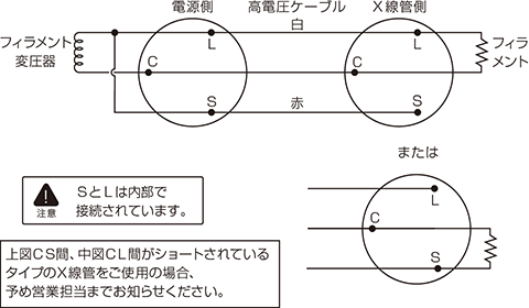 陽極接地型X線用高圧電源・イメージ図・電源とX線管の接続方法｜XPgRシリーズ｜高圧電源 ラックマウント｜松定プレシジョン