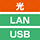 光、LAN、USB
