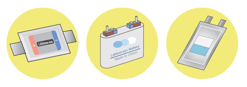 Lithium-ion Batteryのイメージ画像